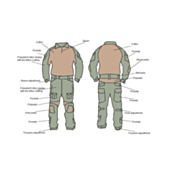 Uniforma Combat Gen2 BDU Emerson Gear AOR2 L